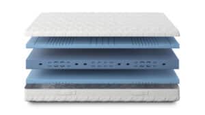 Airstar H1/H2/H3