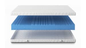 Pillix H2/H3