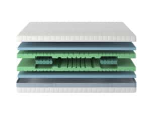 GelSensation H2/H3